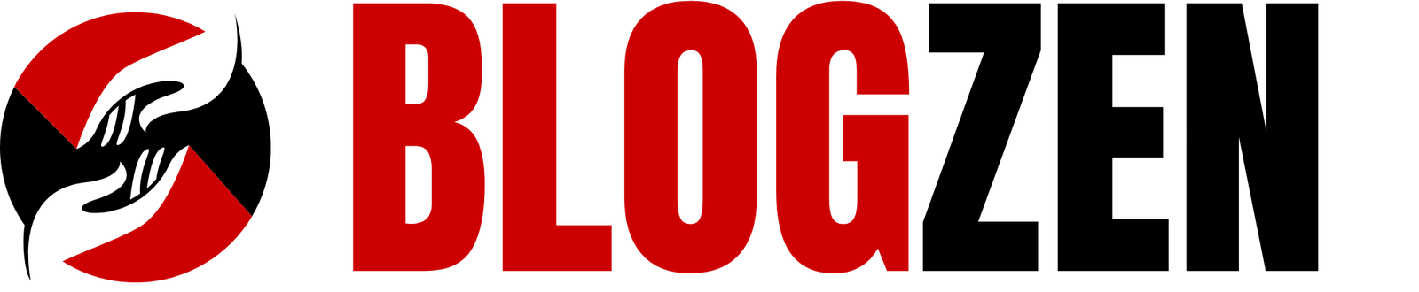blogzen.co.uk